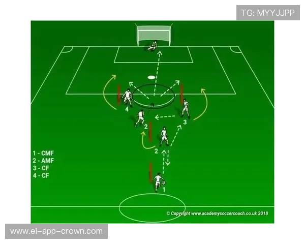 中场开球规则详解：什么情况下必须回传？能否直接射门？