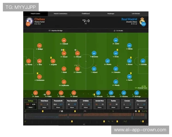 卡马文加vs若日尼奥 中场节奏掌控差距体现在哪