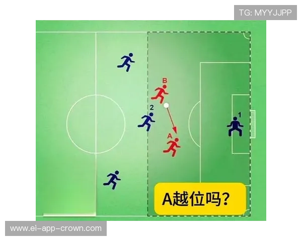 为什么这个进球被判无效？VAR介入的关键判罚逻辑