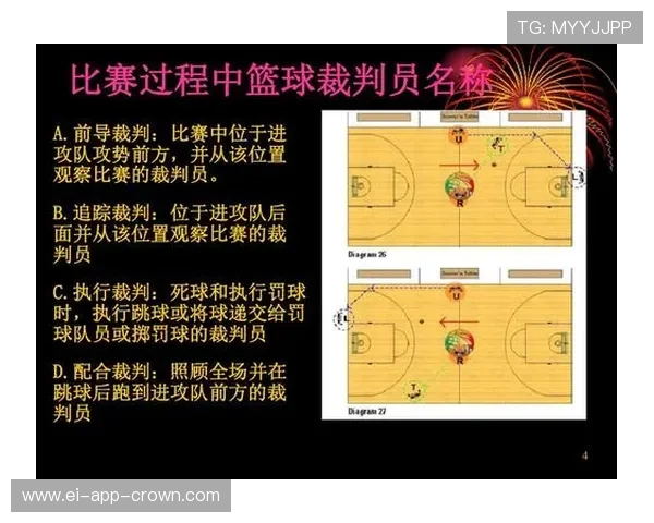 无效进球的4大常见判罚原因详解，裁判到底如何判定？