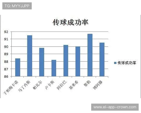 巴斯托尼vs德利赫特：技术型与对抗型中卫路径分化解析