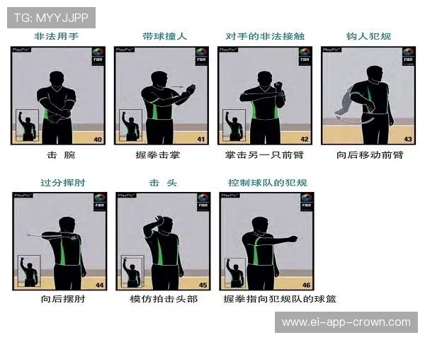 如何判定篮球比赛中非法身体接触的规则解析与说明