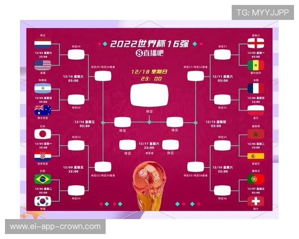 2026世界杯最新淘汰赛分组规则解析 2026世界杯最新淘汰赛分组规则解析
