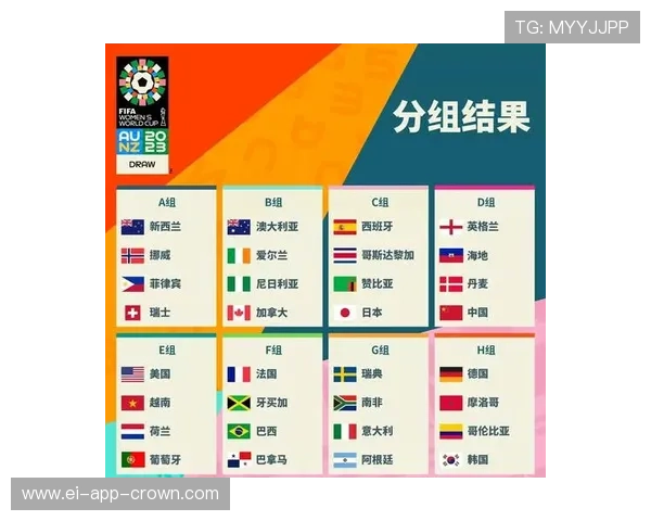 2026世界杯完整版32强对阵解析
