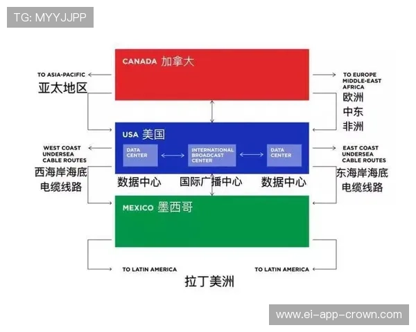 加拿大男足2026世界杯小组赛前景解析