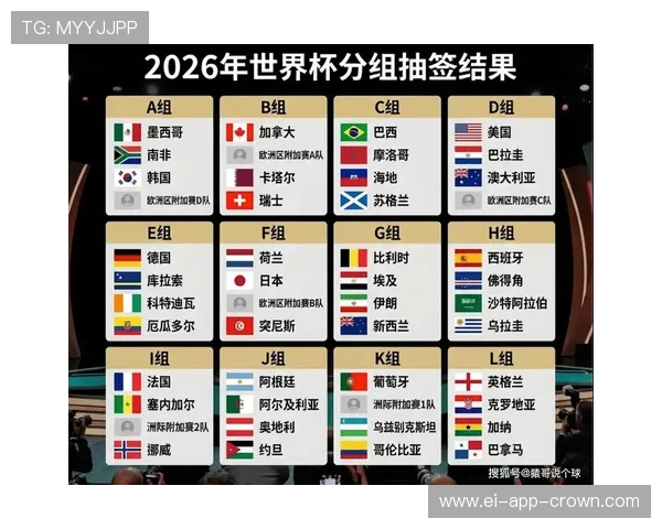 波黑队能否时隔十年重返世界杯？2026美加墨预选赛出线形势分析