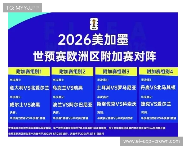 捷克冲击2026世界杯：预选赛前景与出线形势分析
