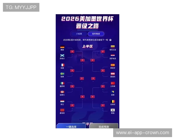 2026世界杯官方淘汰赛晋级规则