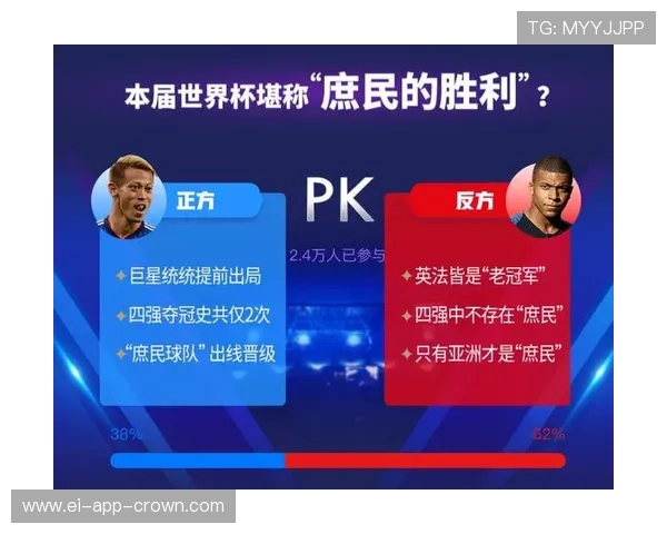 世界杯豪门身价与成绩是否成正比